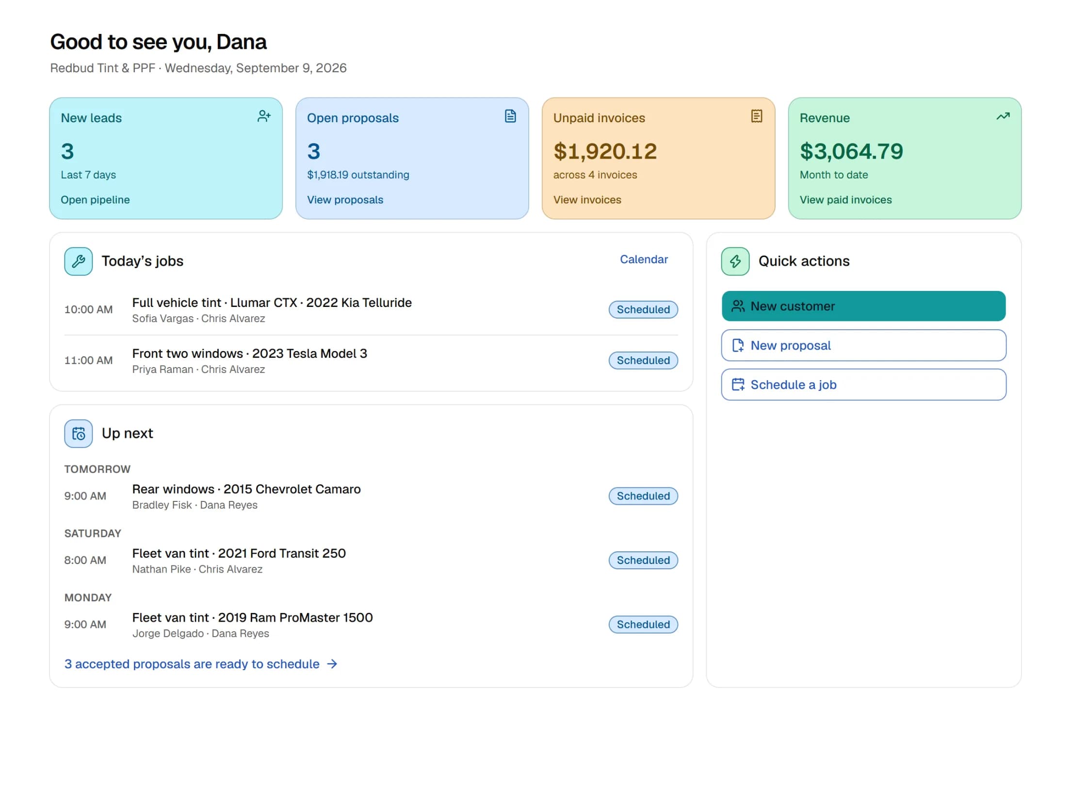 The TintDeck dashboard: new leads, open proposals, unpaid invoices and revenue, today’s jobs and what is up next this week